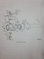 2.5 Ton Rockwell Steering Tie Bar Dust Boots (USED)